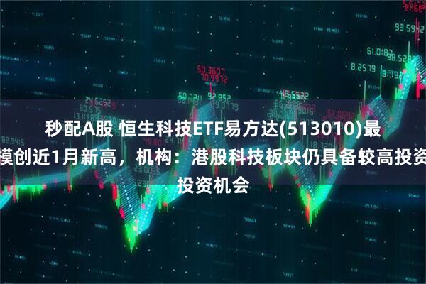 秒配A股 恒生科技ETF易方达(513010)最新规模创近1月新高，机构：港股科技板块仍具备较高投资机会
